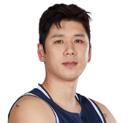 https://img.syumix.com/img/basketball/player/0d60ce3f1b04cc19371c1bfe1601ce98.png