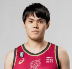 https://img.syumix.com/img/basketball/player/43bac37d6116bbdb555d4ed9d64a2918.png